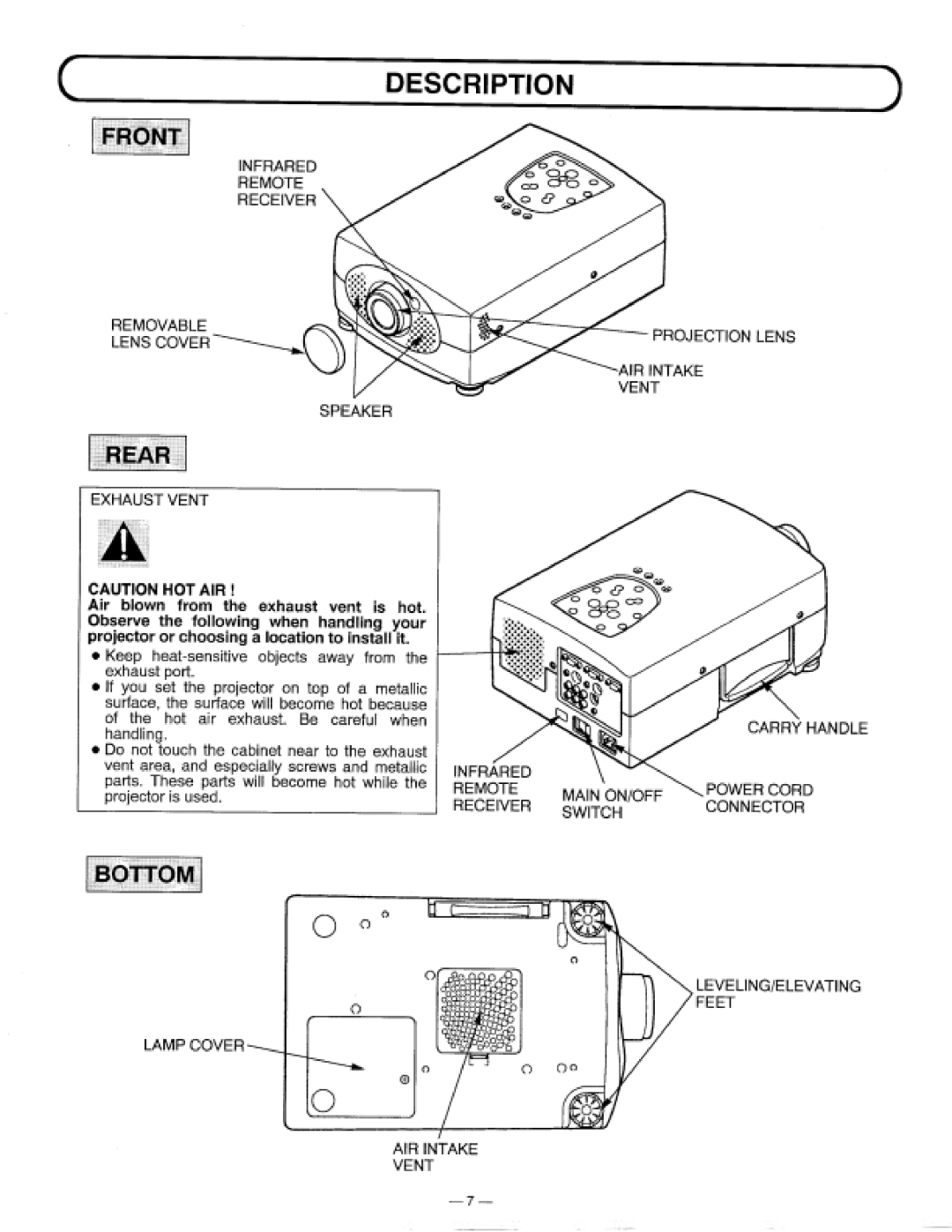 Ask Proxima DP9210 manual 