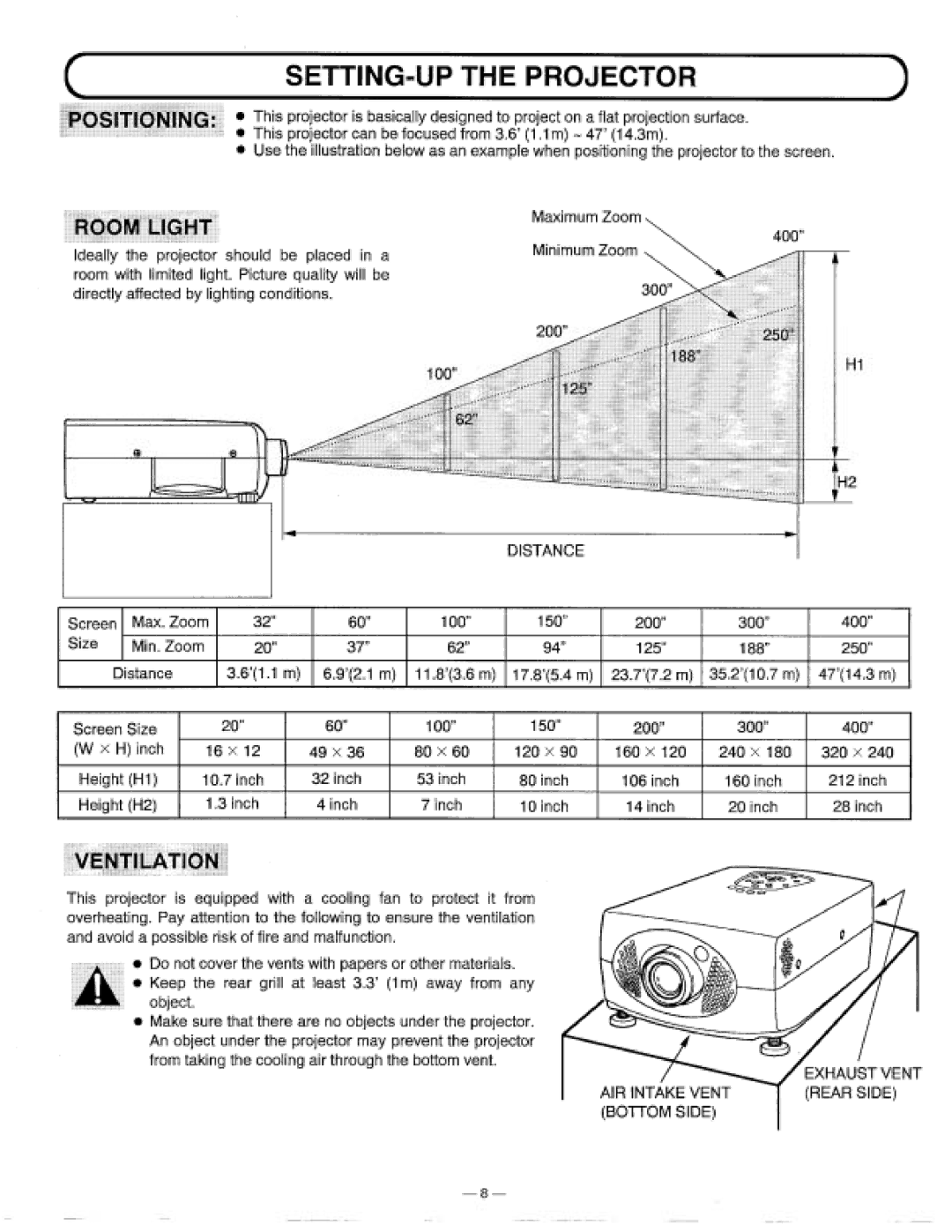 Ask Proxima DP9210 manual 