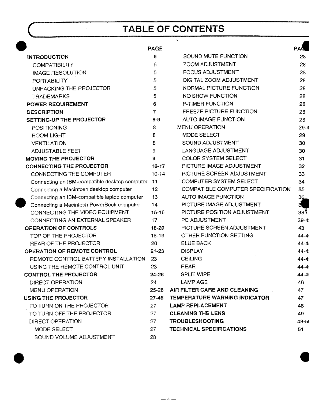 Ask Proxima DP9250 manual 