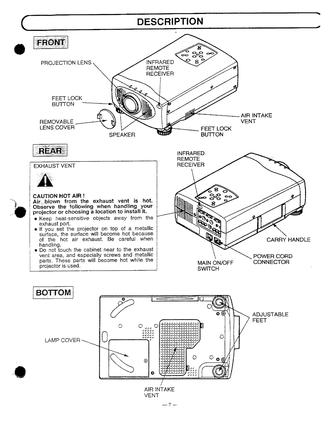 Ask Proxima DP9250 manual 