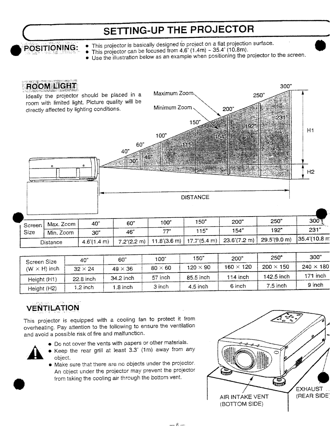 Ask Proxima DP9250 manual 