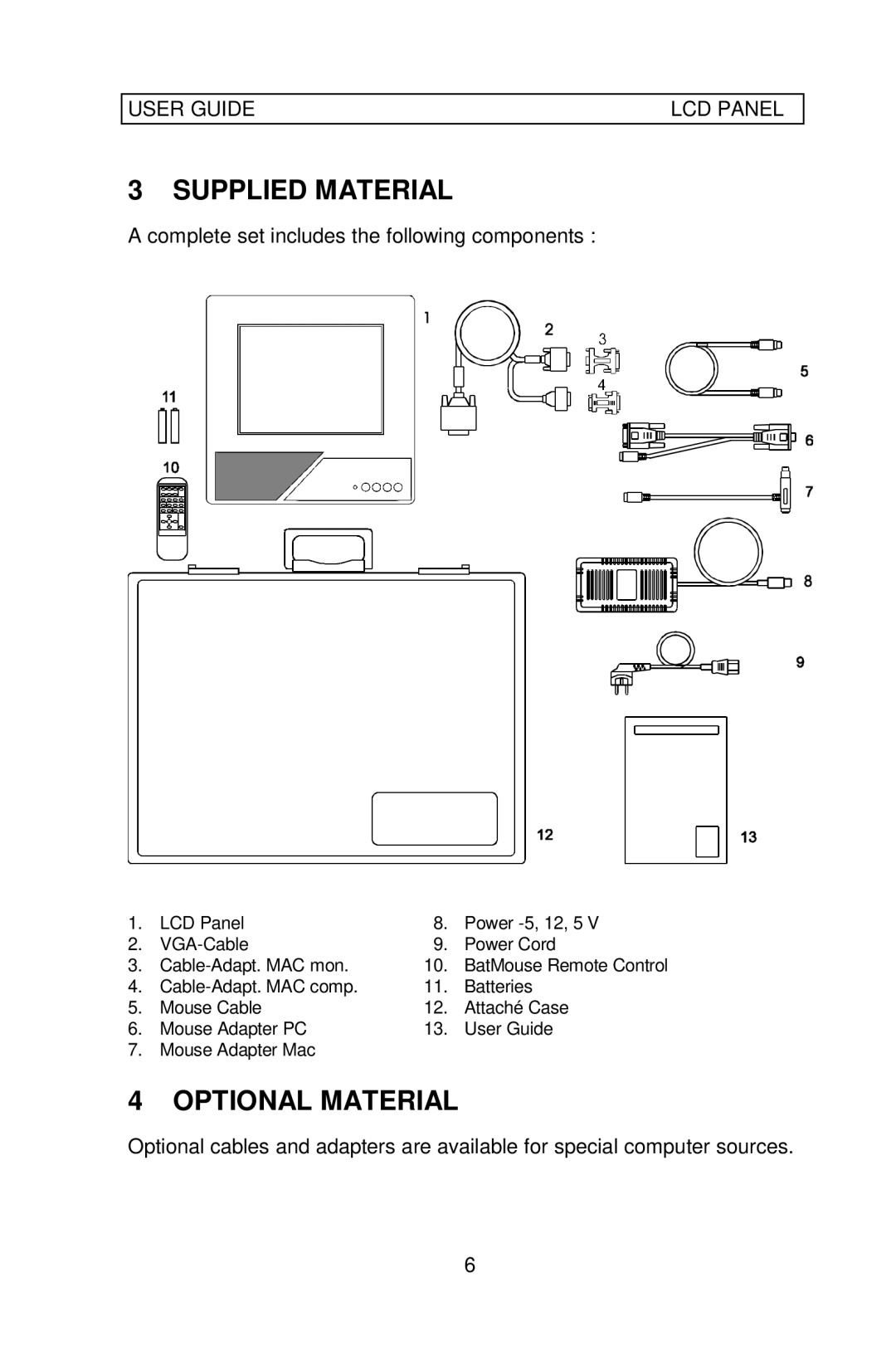 Ask Proxima Impact 400 manual Supplied Material, Optional Material 