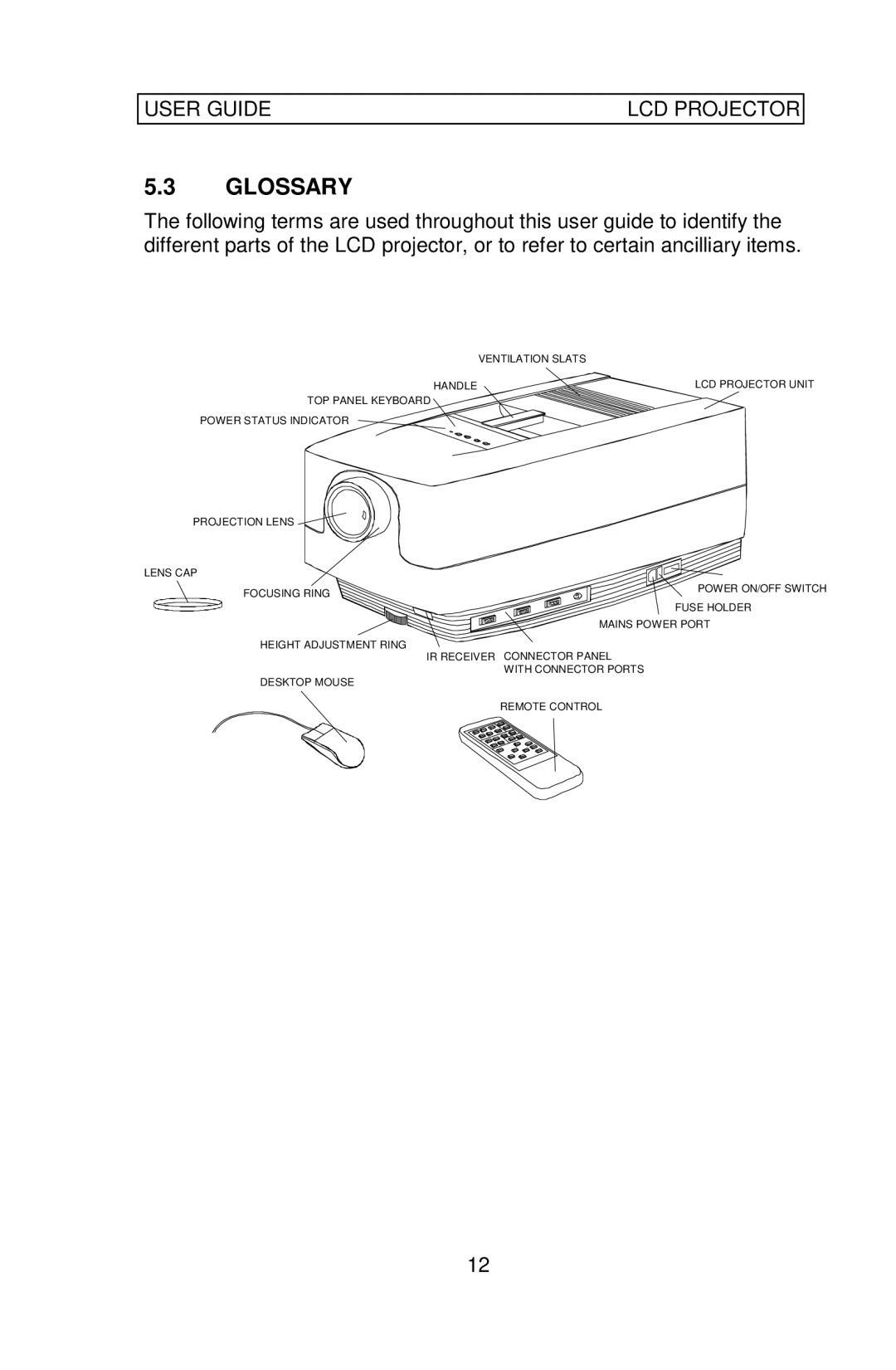 Ask Proxima Impression 860 manual Glossary 