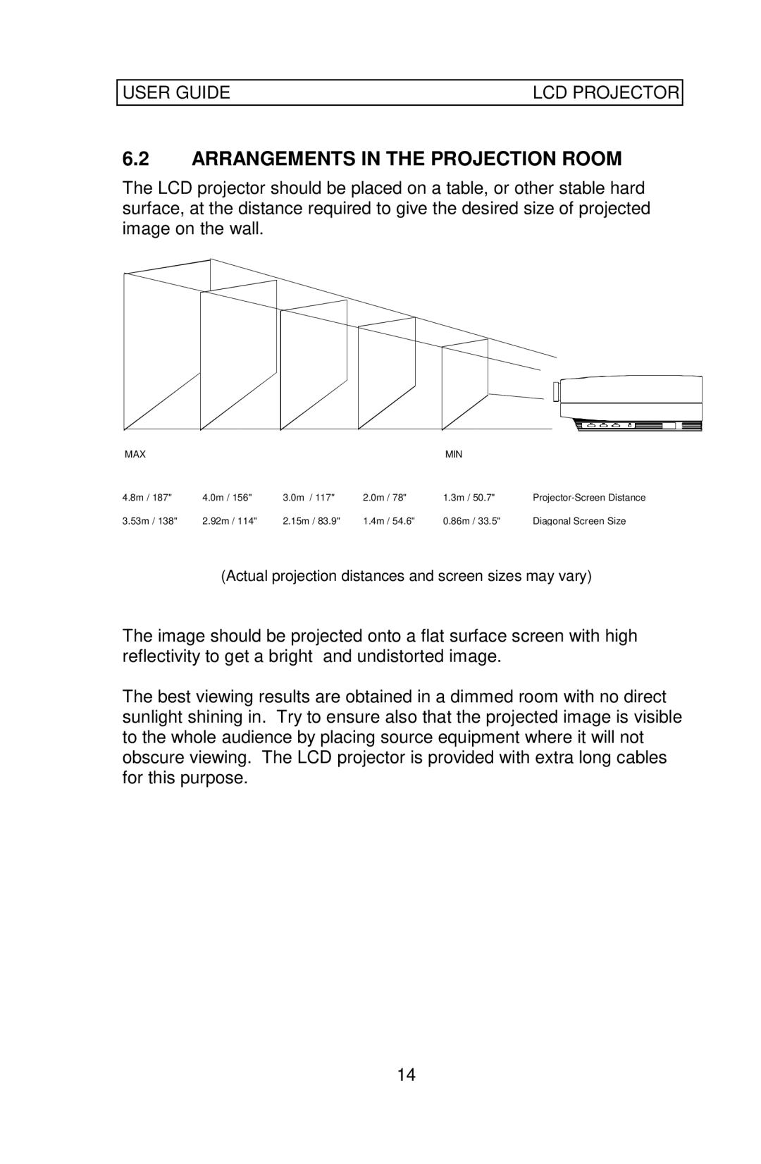 Ask Proxima Impression 860 manual Arrangements in the Projection Room 