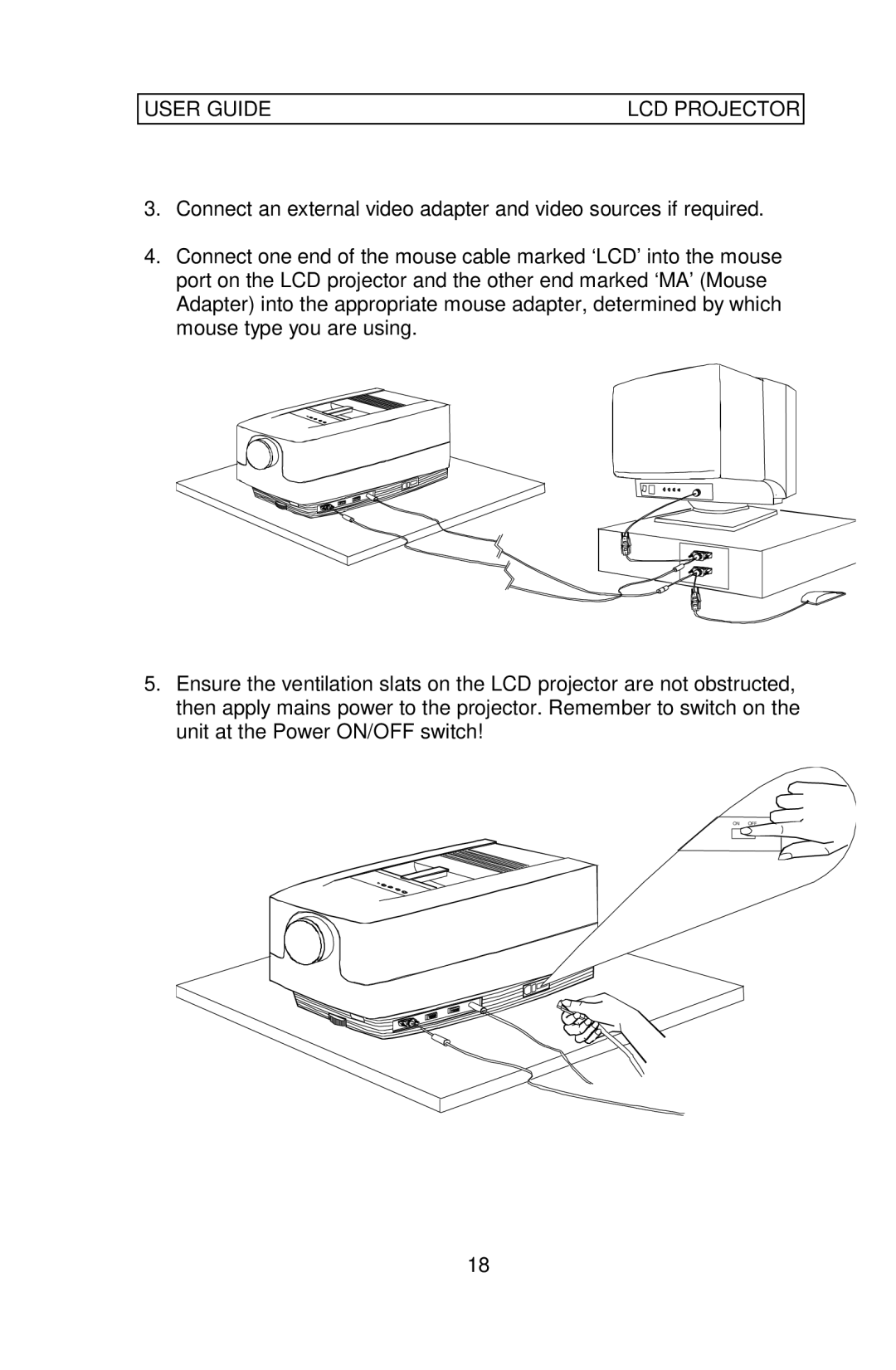 Ask Proxima Impression 860 manual On OFF 