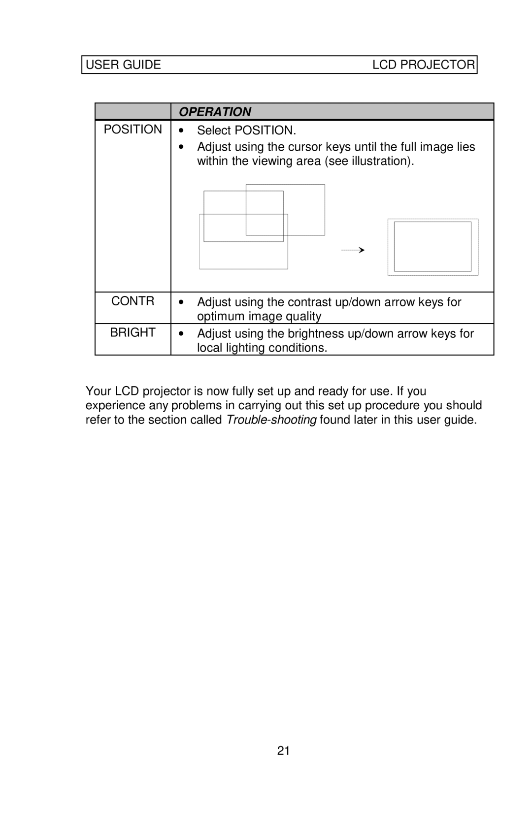 Ask Proxima Impression 860 manual Position, Contr, Bright 