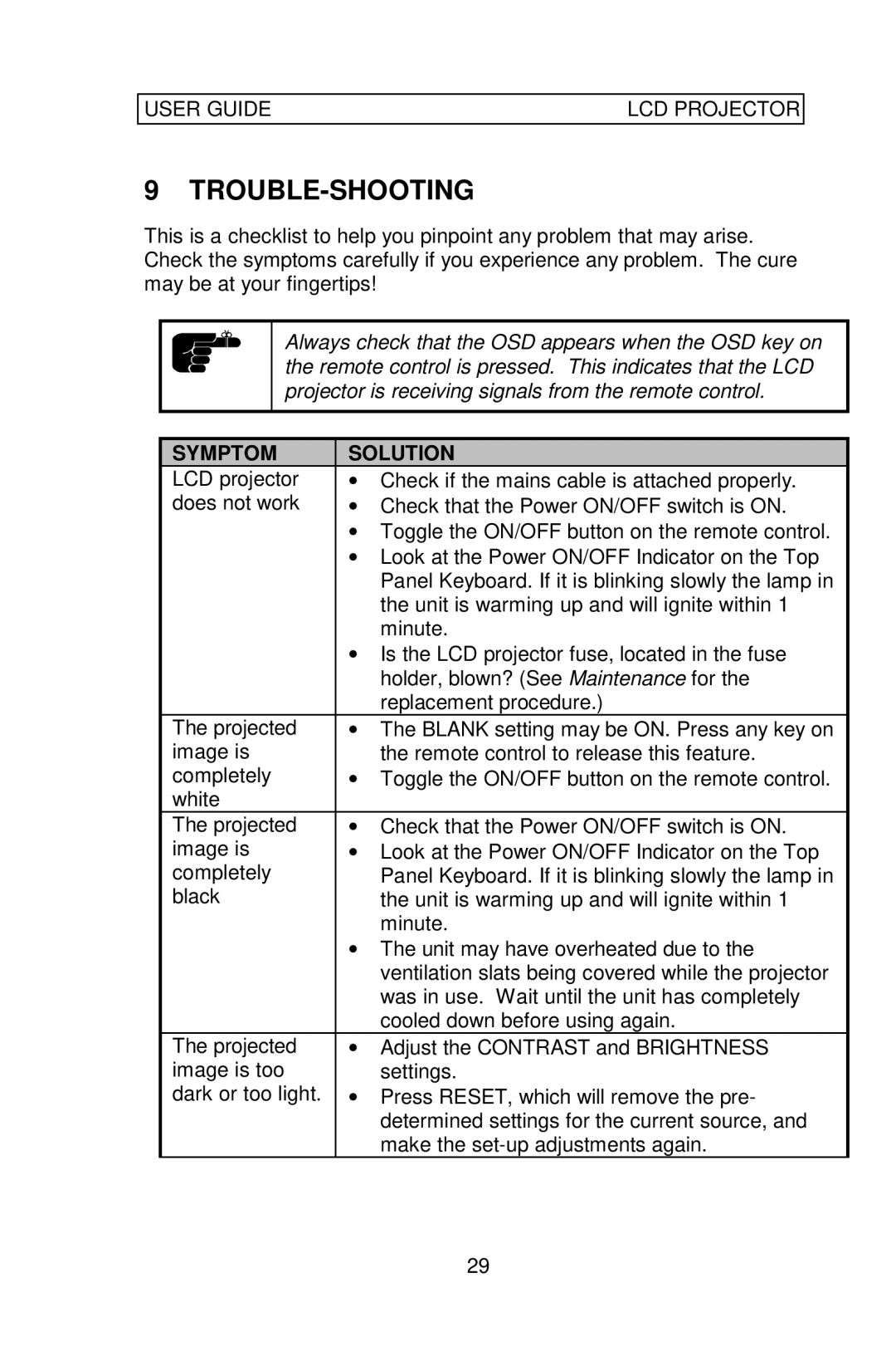 Ask Proxima Impression 860 manual Trouble-Shooting, Symptom Solution 