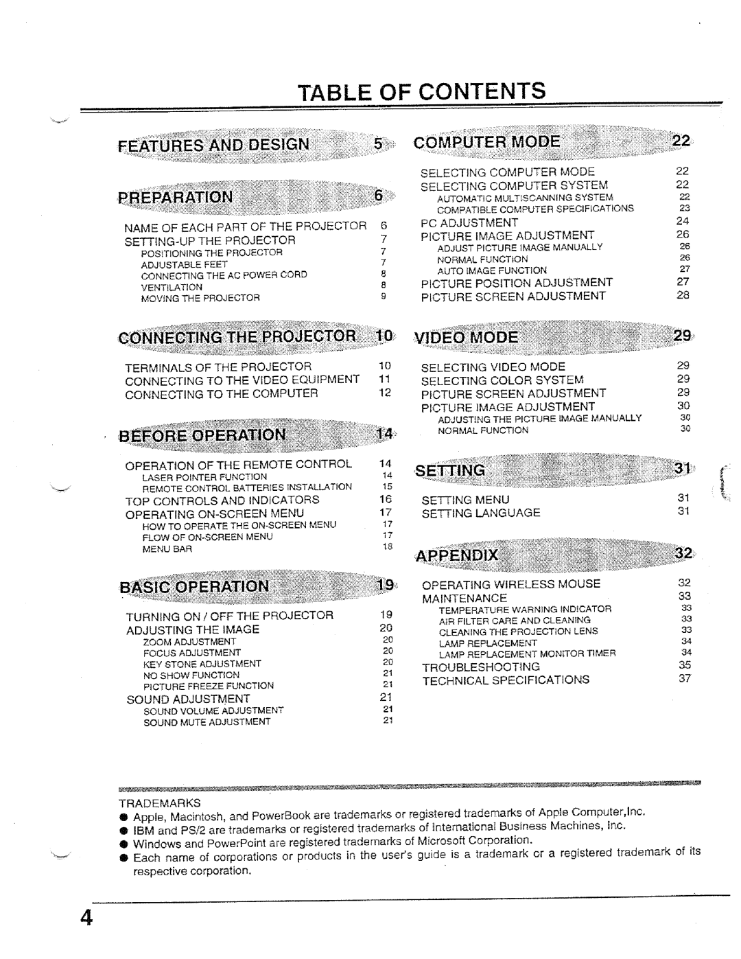 Ask Proxima LS2 manual 