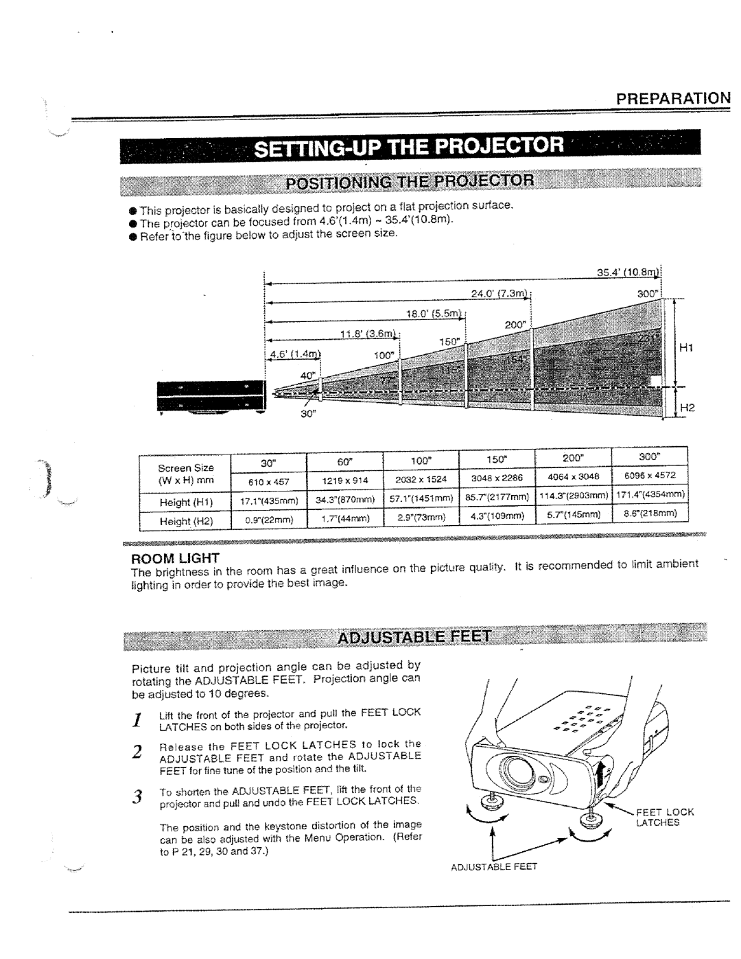 Ask Proxima LS2 manual 