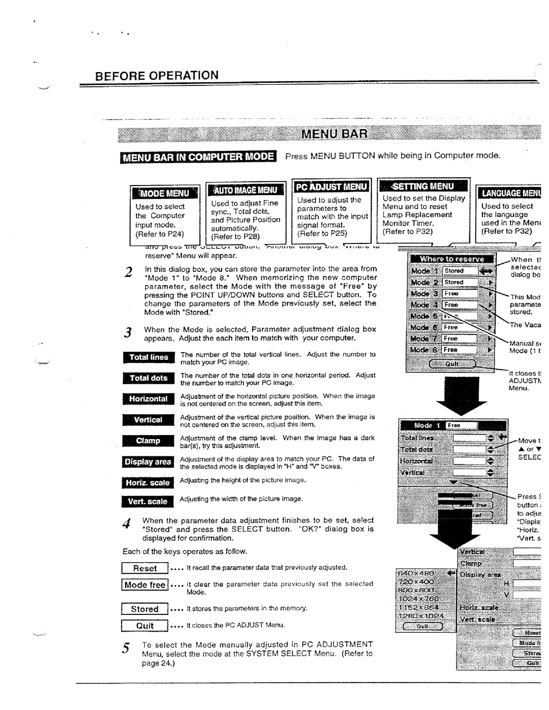 Ask Proxima LX manual 