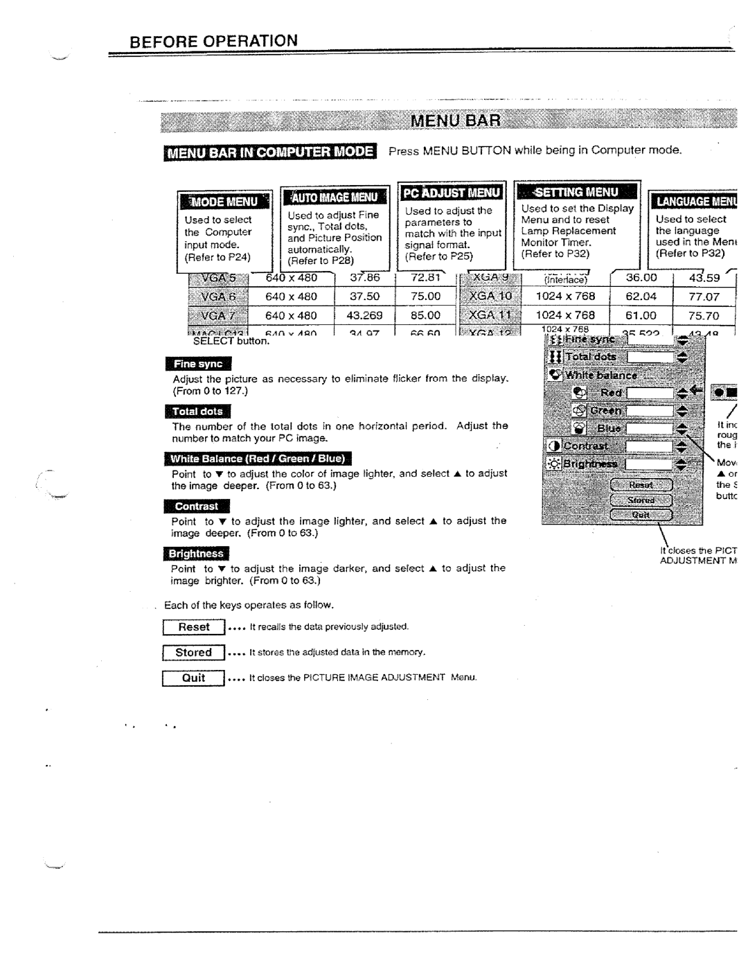 Ask Proxima LX manual 