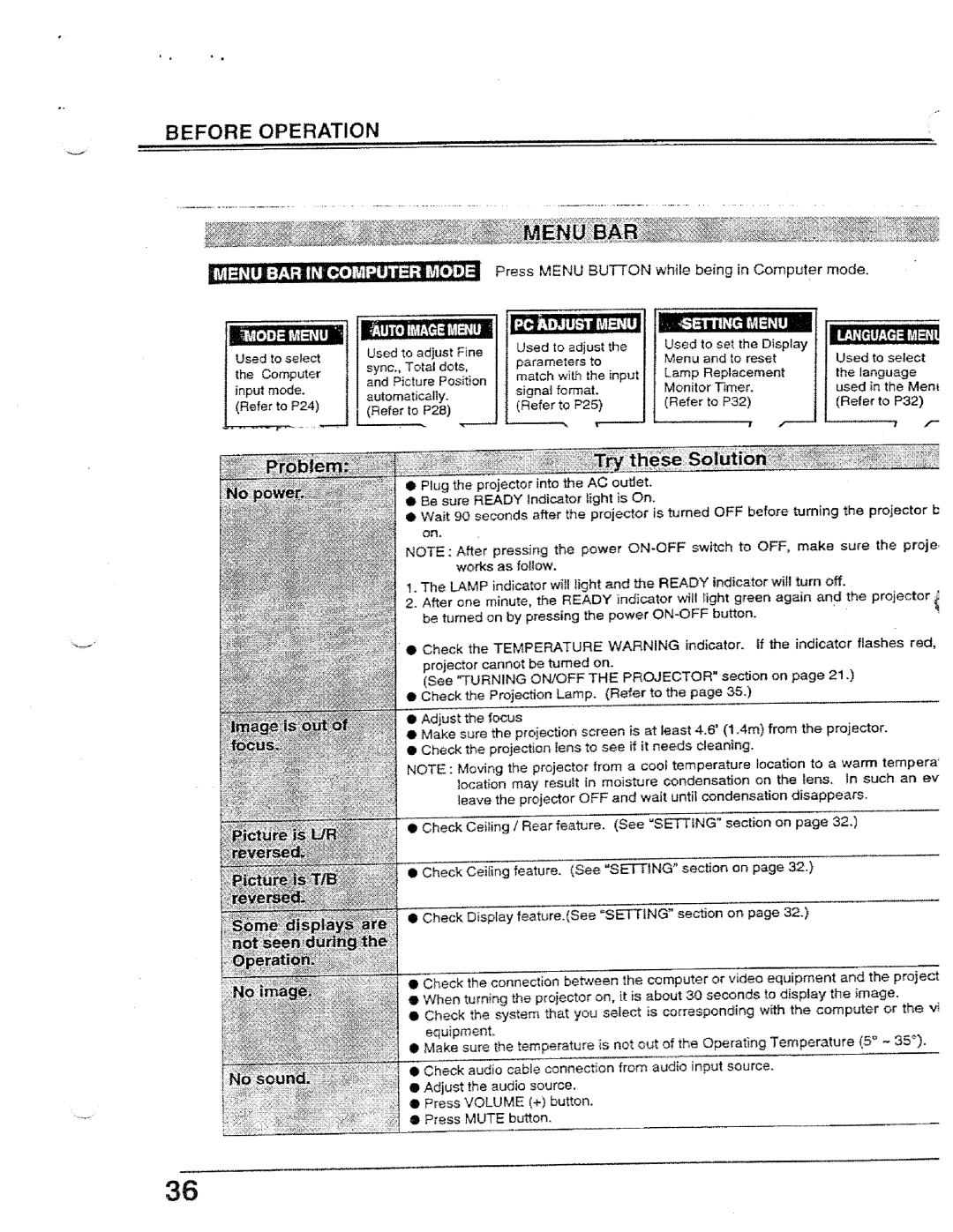 Ask Proxima LX manual 