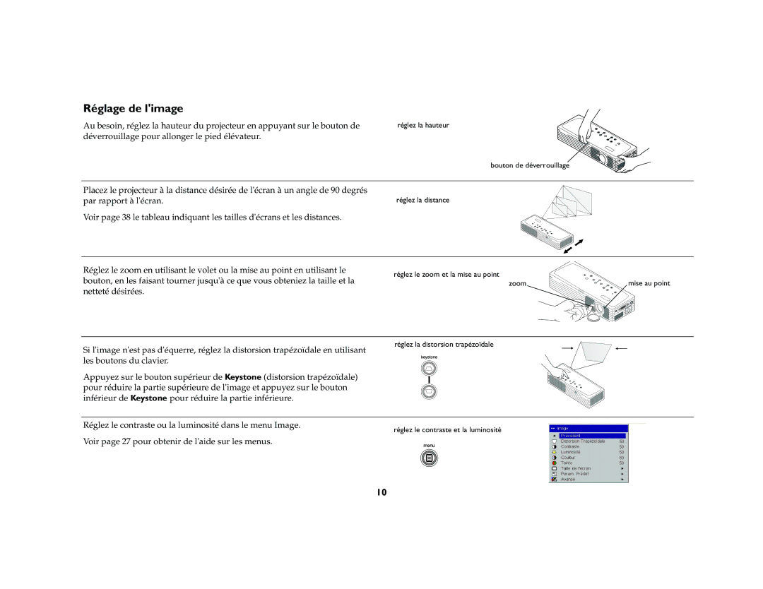 Ask Proxima M1 manual Réglage de limage 