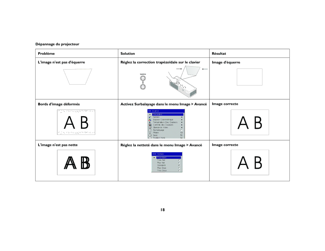 Ask Proxima M1 manual 