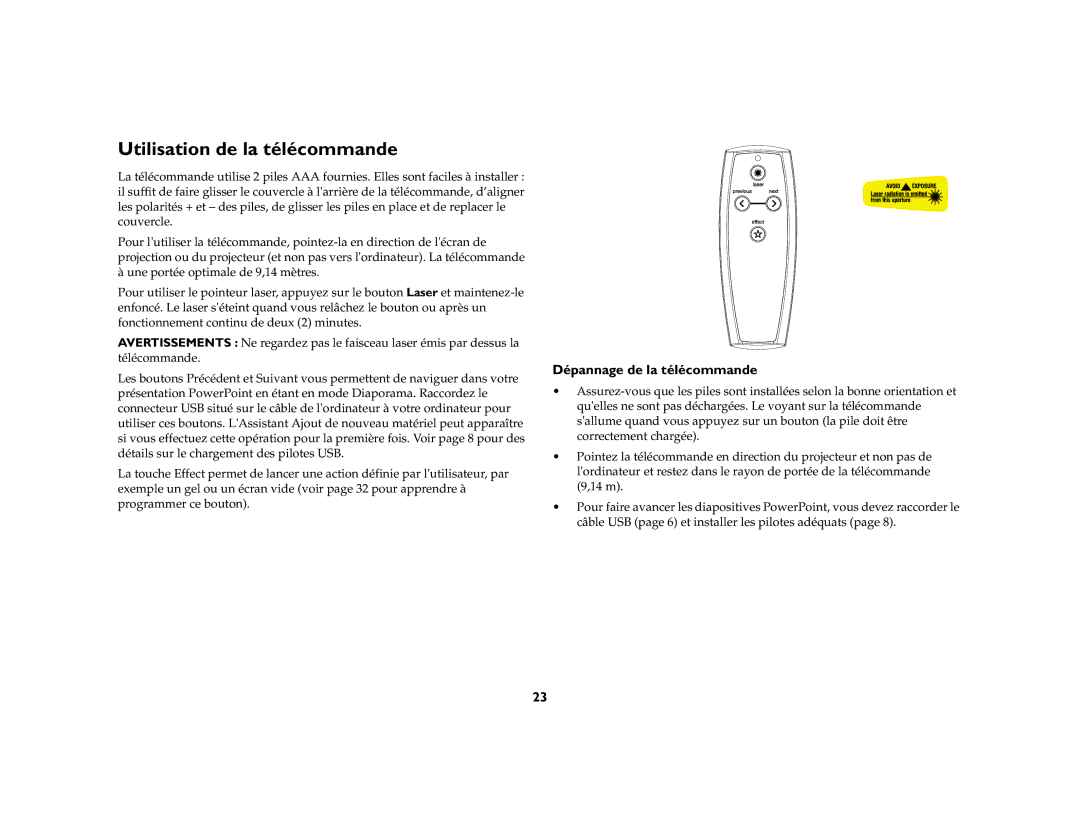 Ask Proxima M1 manual Utilisation de la télécommande, Dépannage de la télécommande 