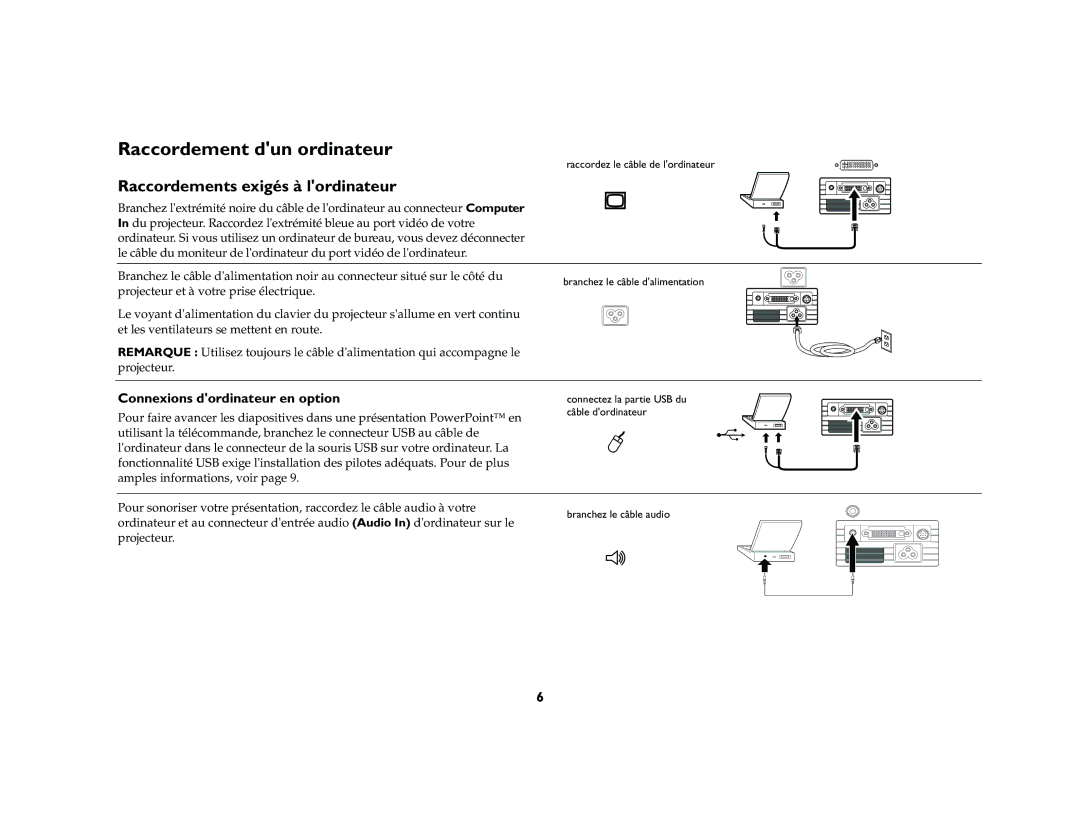 Ask Proxima M1 manual Raccordement dun ordinateur, Raccordements exigés à lordinateur, Connexions dordinateur en option 