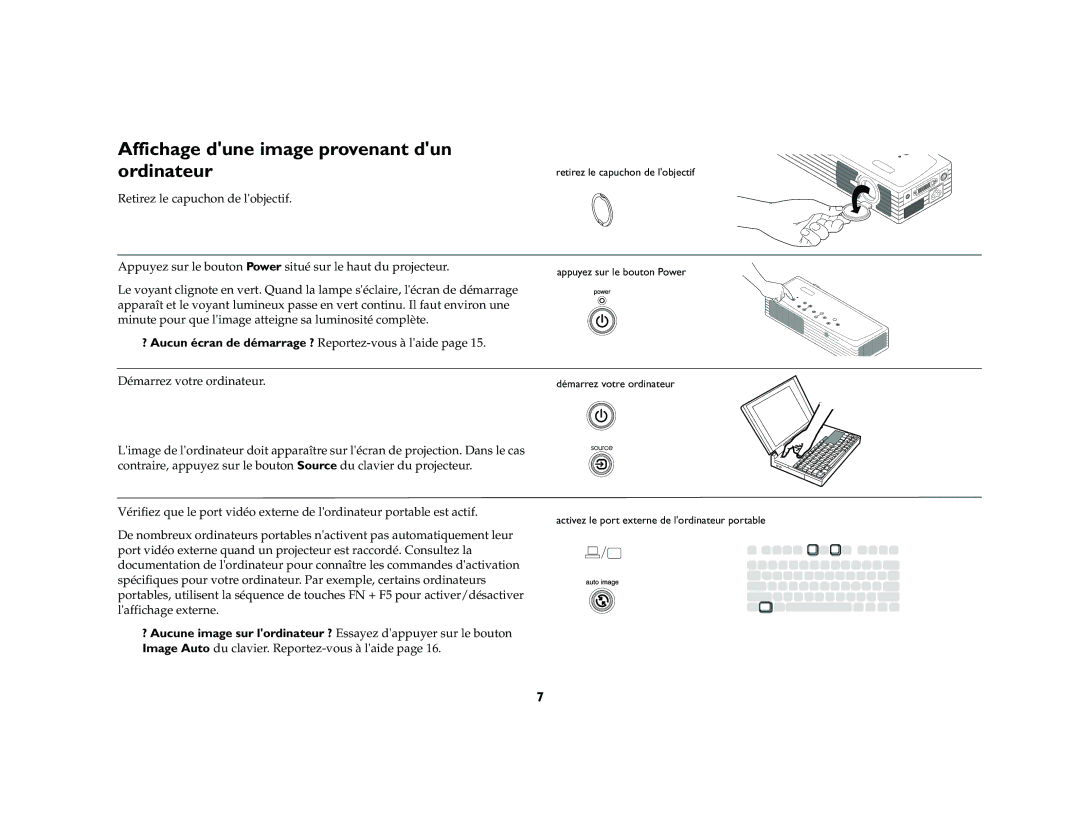 Ask Proxima M1 manual Affichage dune image provenant dun Ordinateur 