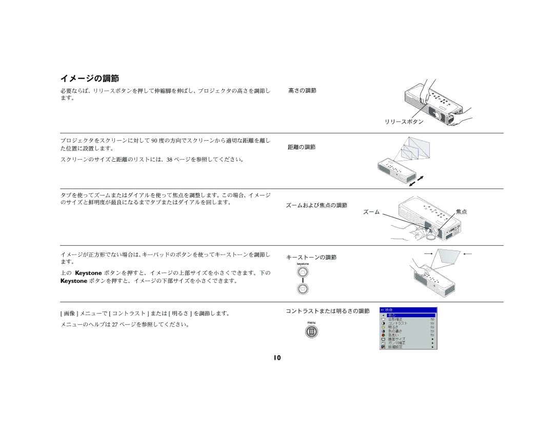 Ask Proxima M1 manual イメージの調節 