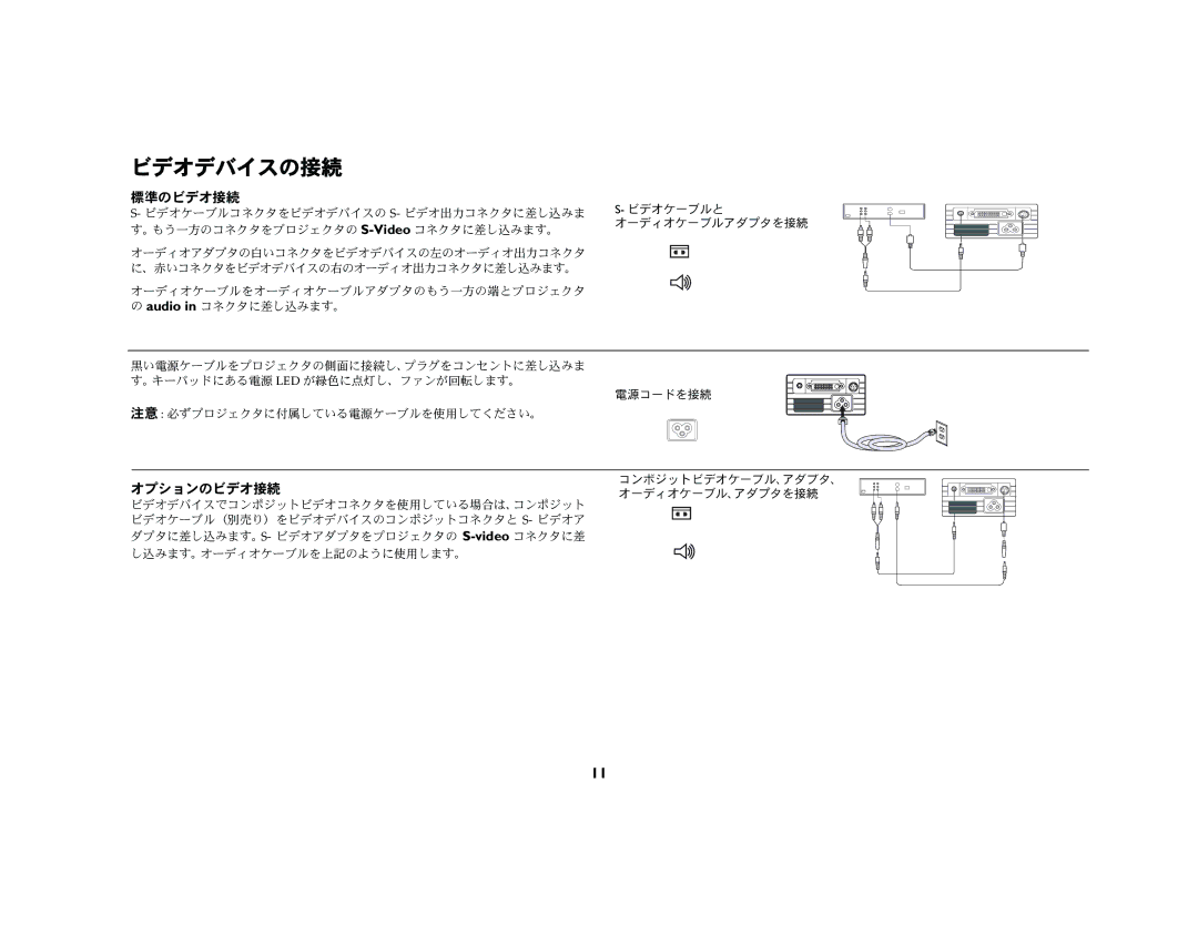 Ask Proxima M1 manual 標準のビデオ接続, オプションのビデオ接続 