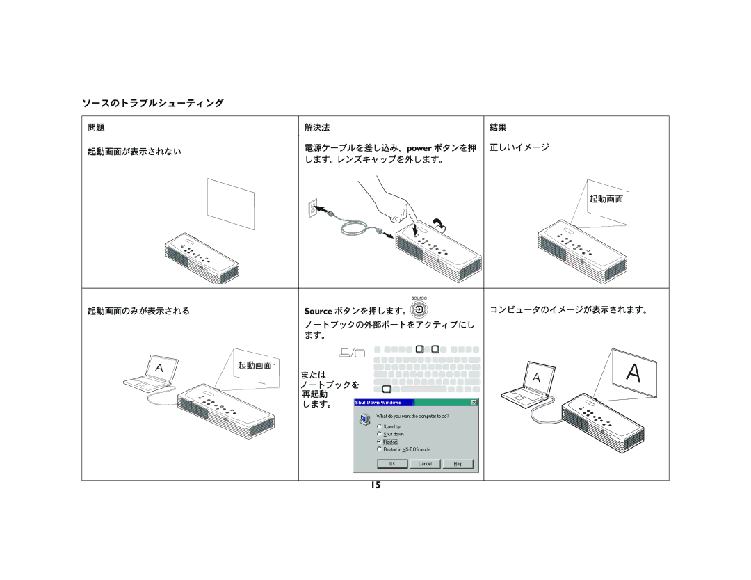 Ask Proxima M1 manual Screen 