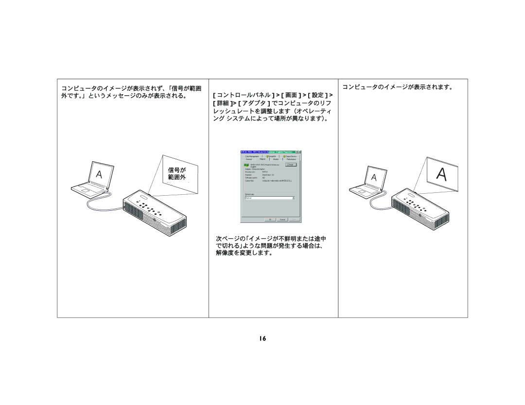 Ask Proxima M1 manual 次ページの「イメージが不鮮明または途中 で切れる」ような問題が発生する場合は、 解像度を変更します。 