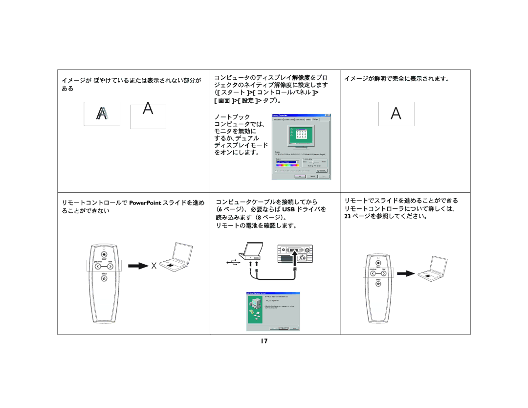 Ask Proxima M1 manual イメージが ぼやけているまたは表示されない部分が コンピュータのディスプレイ解像度をプロ 