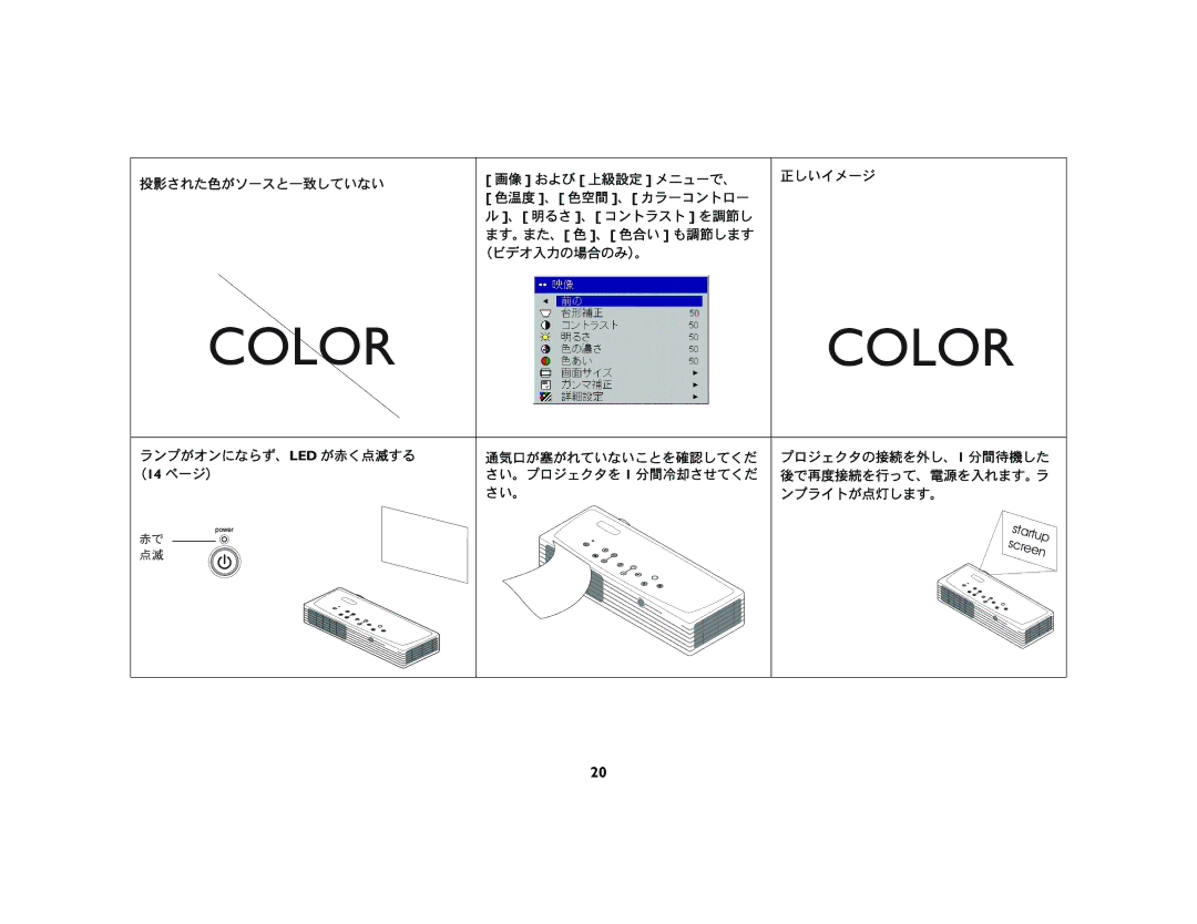 Ask Proxima M1 manual Color 