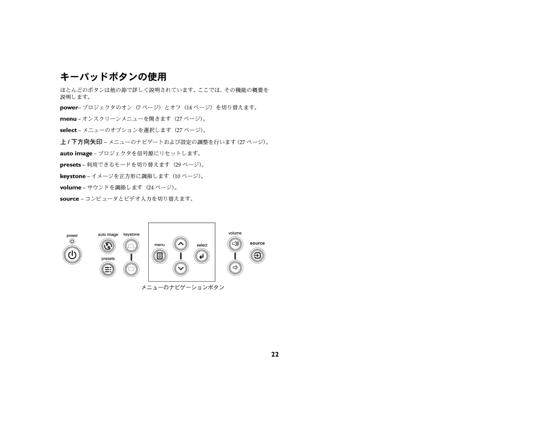 Ask Proxima M1 manual キーパッドボタンの使用 