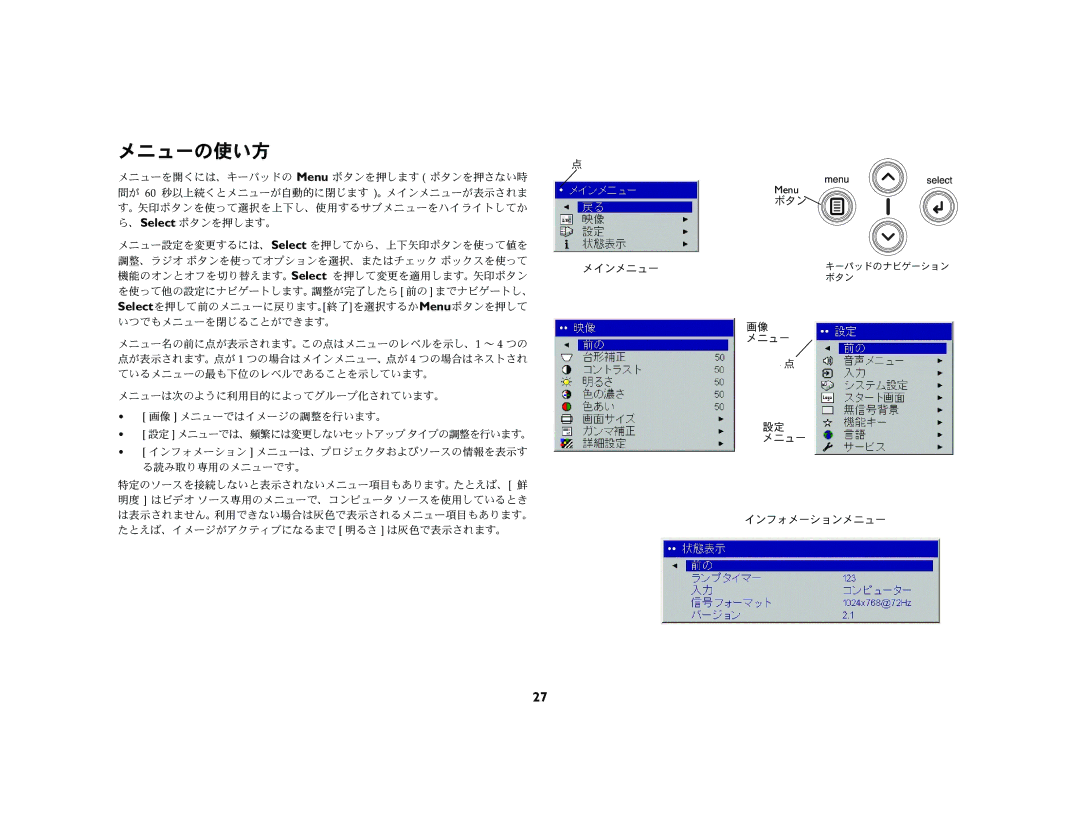 Ask Proxima M1 manual メニューの使い方 