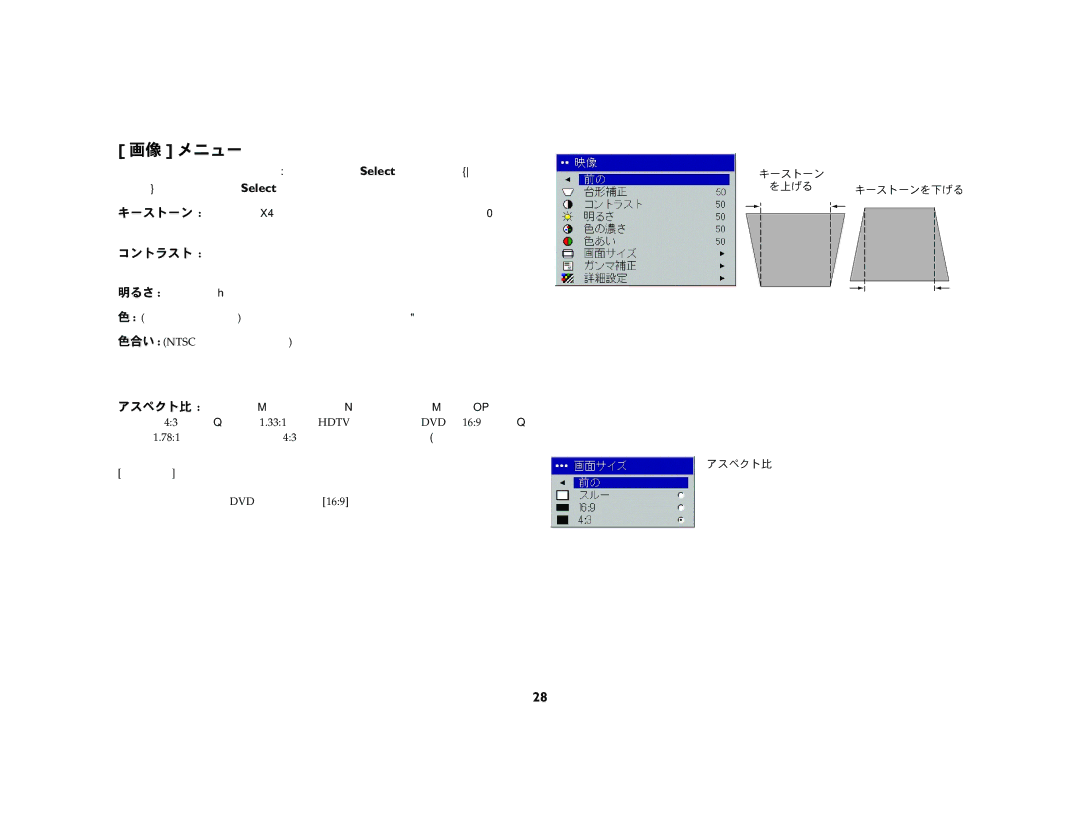 Ask Proxima M1 manual 画像 メニュー 