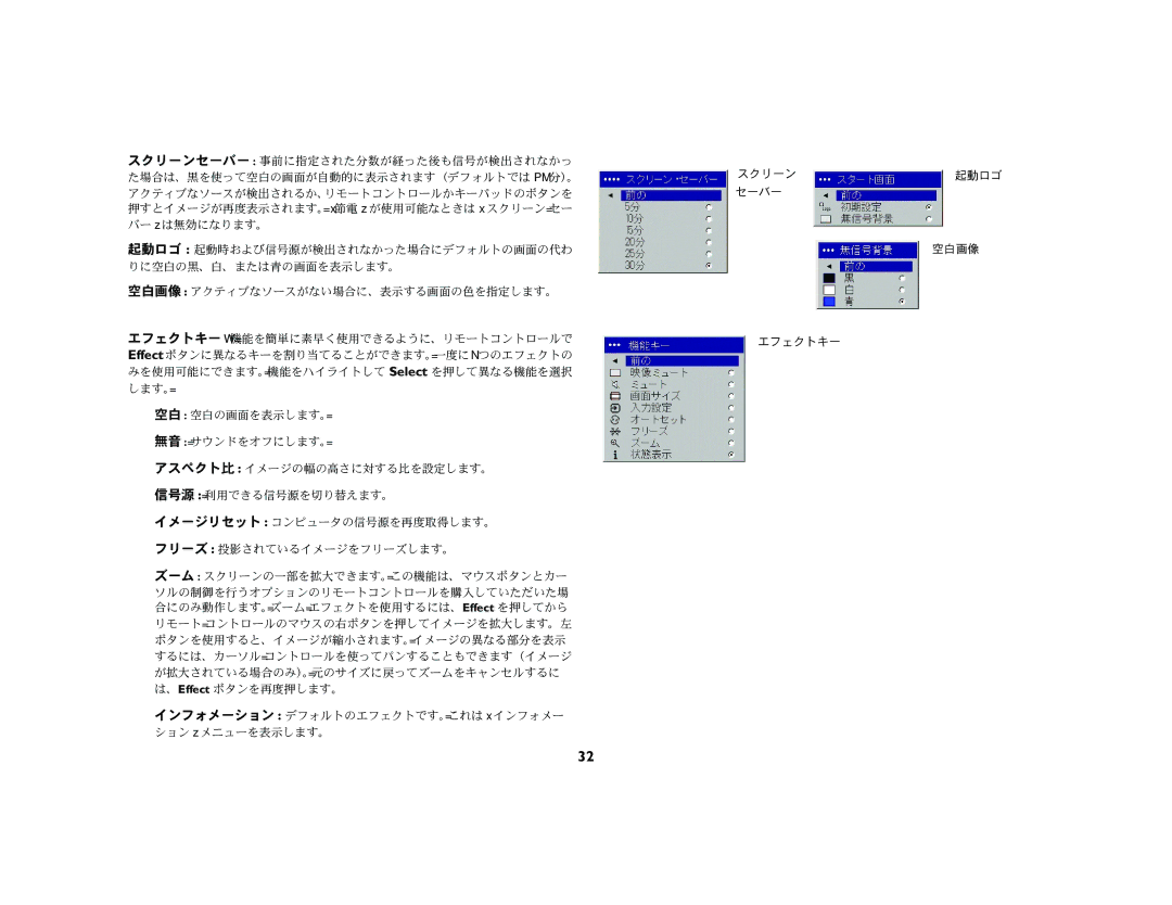 Ask Proxima M1 manual 