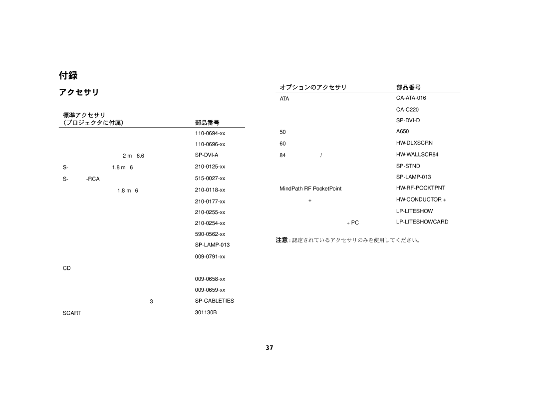 Ask Proxima M1 manual オプションのアクセサリ 部品番号 標準アクセサリ （プロジェクタに付属）部品番号 