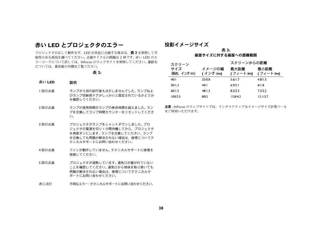 Ask Proxima M1 manual 赤い Led とプロジェクタのエラー, 投影イメージサイズ, 画面サイズに対する画面への距離範囲 