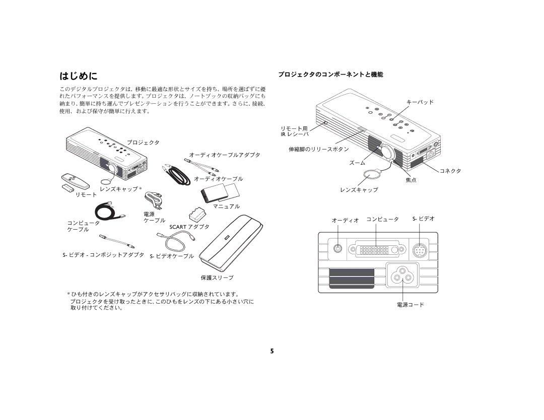 Ask Proxima M1 manual はじめに, プロジェクタのコンポーネントと機能 