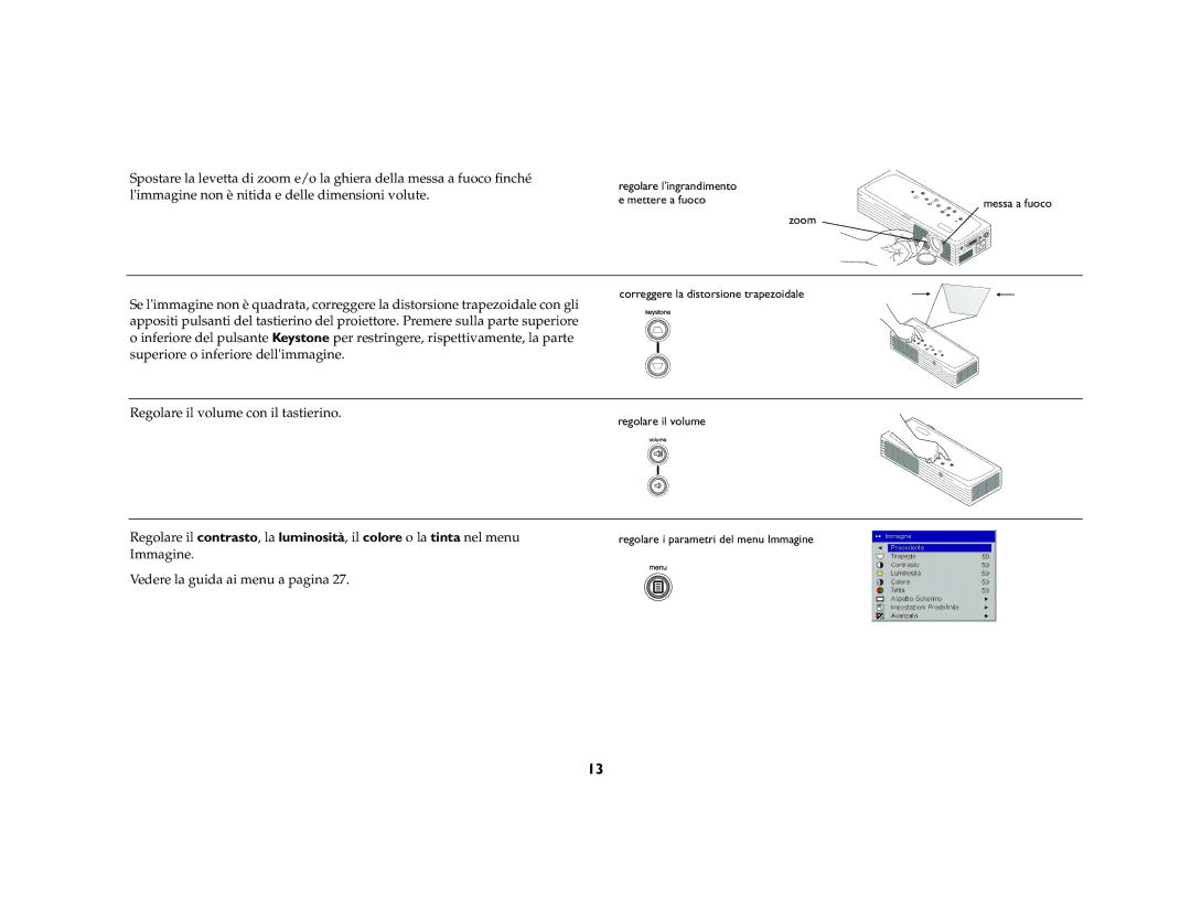 Ask Proxima M1 manual Limmagine non è nitida e delle dimensioni volute 