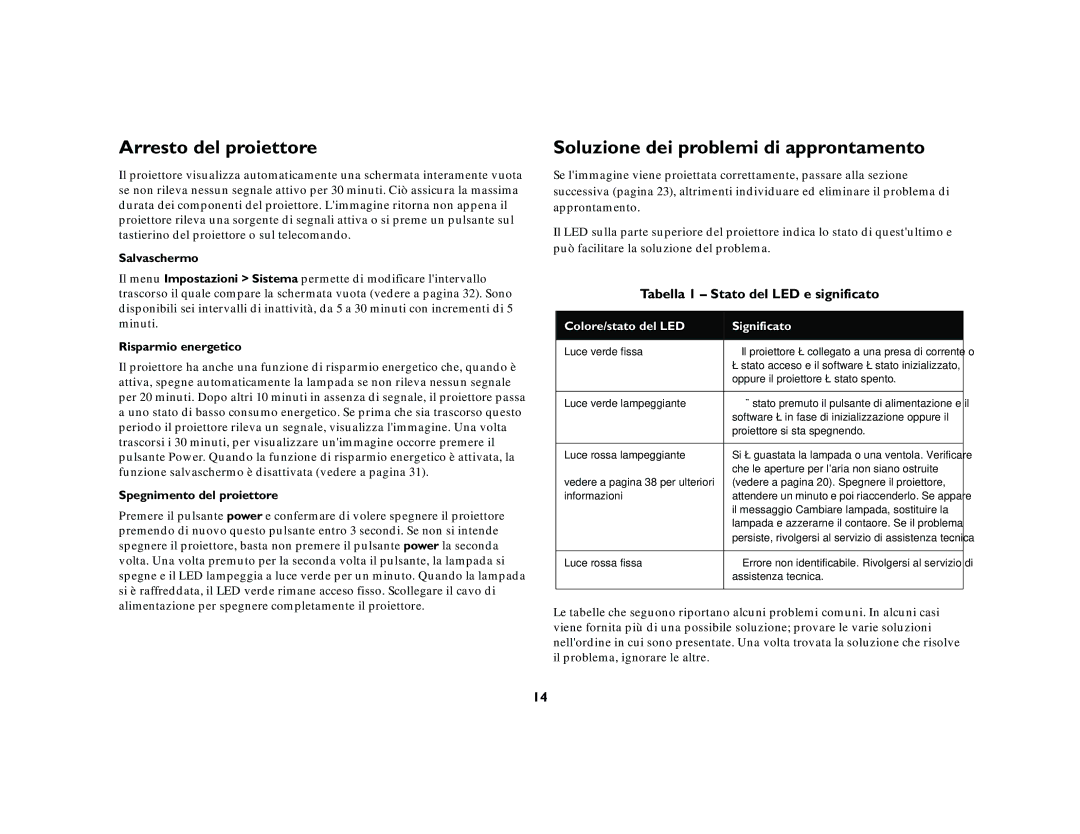 Ask Proxima M1 Arresto del proiettore, Soluzione dei problemi di approntamento, Tabella 1 Stato del LED e significato 