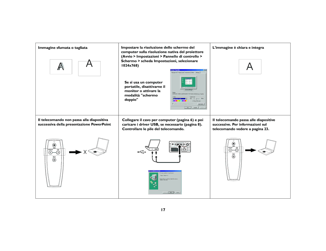 Ask Proxima M1 manual Limmagine è chiara e integra 