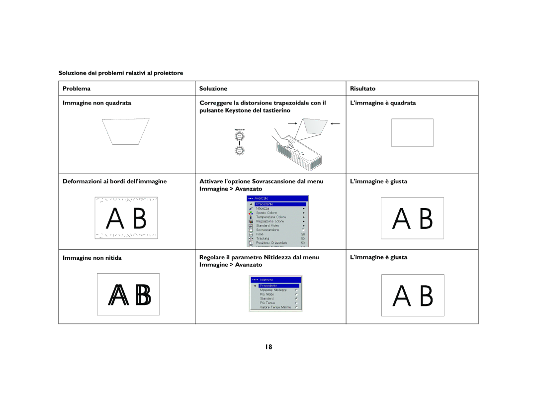 Ask Proxima M1 manual 