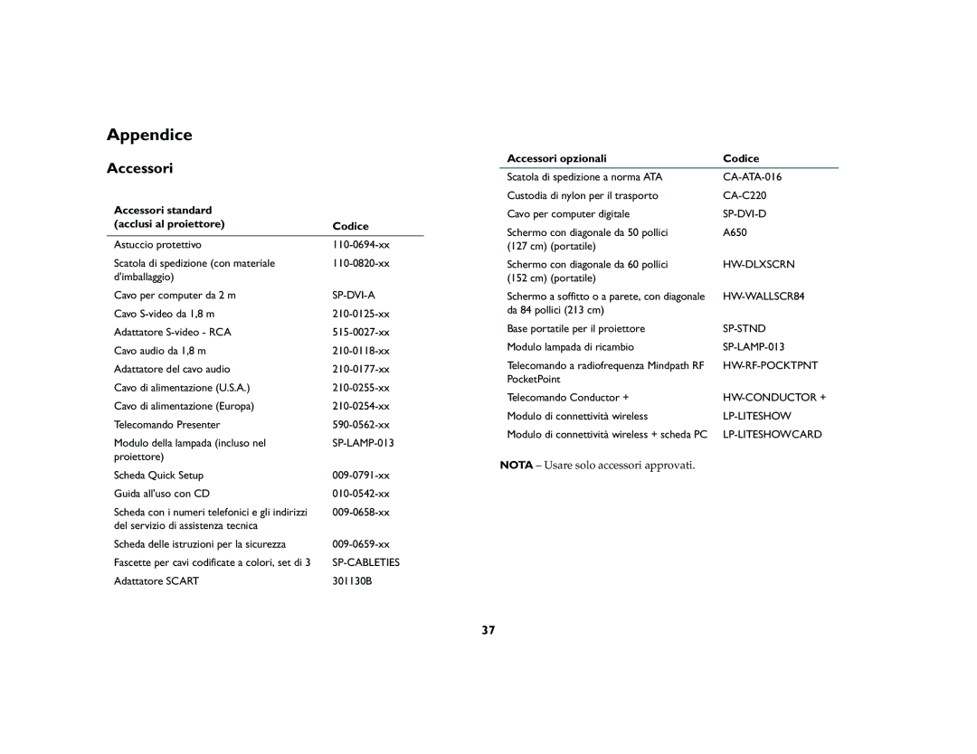 Ask Proxima M1 manual Appendice, Accessori standard Acclusi al proiettore Codice, Accessori opzionali Codice 