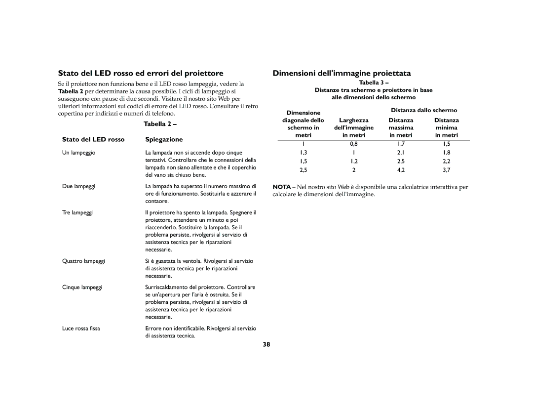 Ask Proxima M1 manual Stato del LED rosso ed errori del proiettore, Dimensioni dellimmagine proiettata, Tabella 