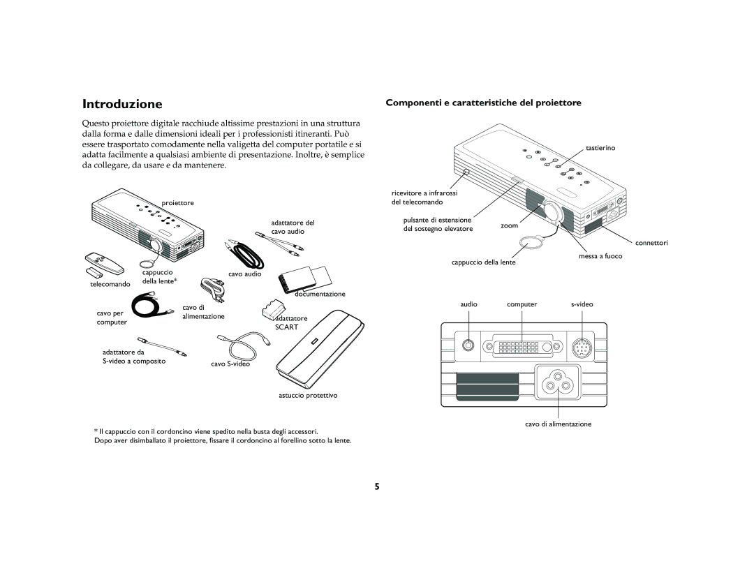 Ask Proxima M1 manual Introduzione, Componenti e caratteristiche del proiettore 