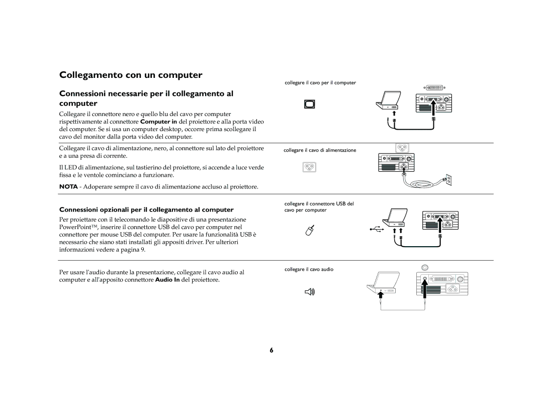 Ask Proxima M1 manual Collegamento con un computer, Connessioni necessarie per il collegamento al computer 