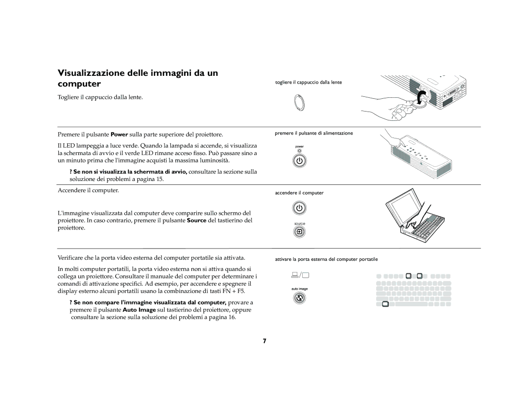 Ask Proxima M1 manual Visualizzazione delle immagini da un Computer 