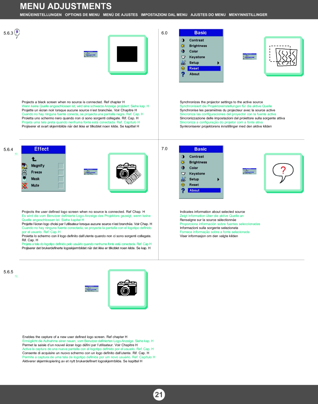 Ask Proxima M3 manual Indicates information about selected source, Zeigt Information über die aktive Quelle an, Rif. Cap. H 