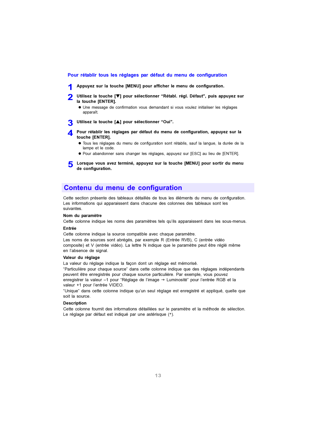 Ask Proxima M9 manual Contenu du menu de configuration, Nom du paramètre, Entrée, Valeur du réglage, Description 