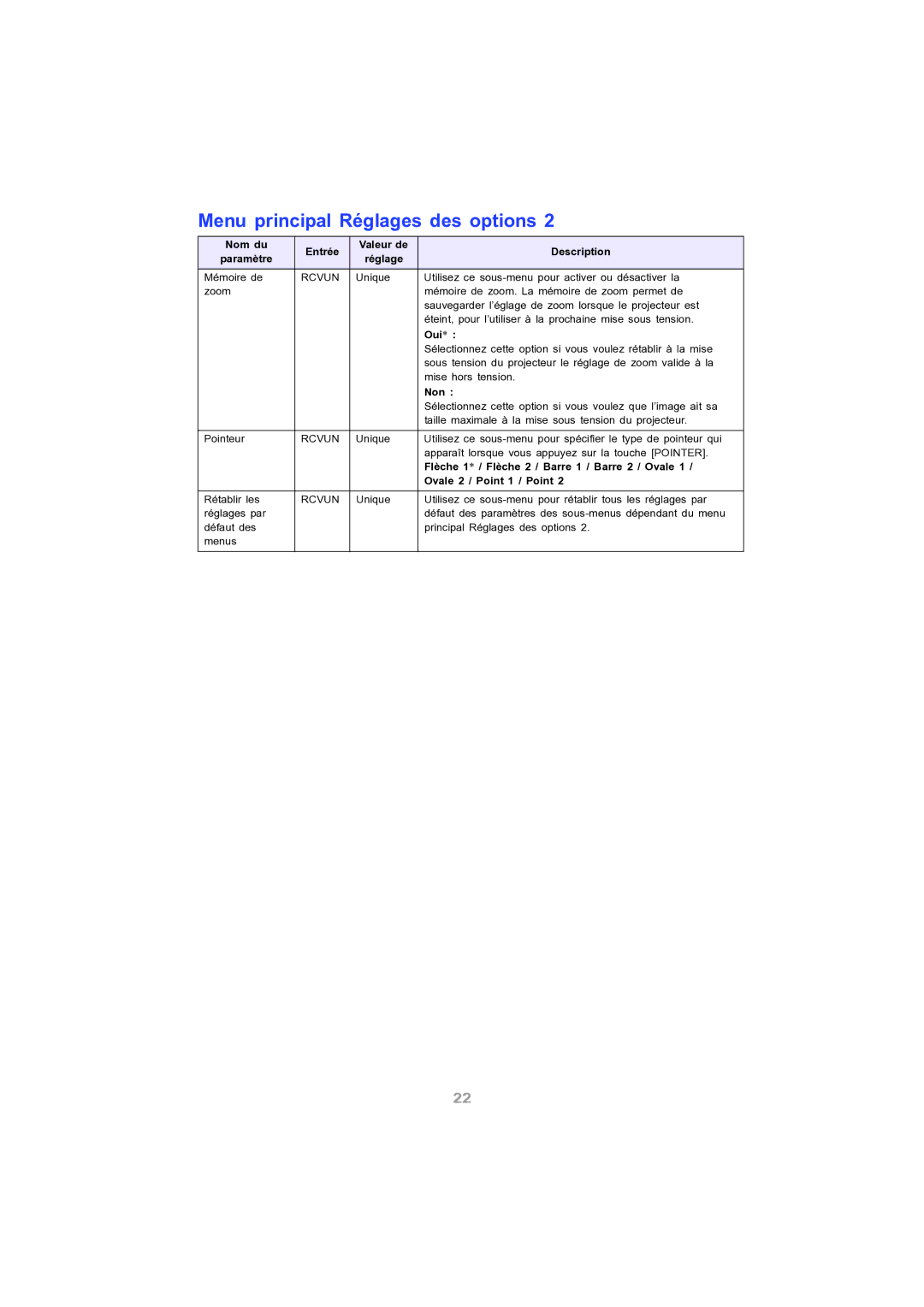 Ask Proxima M9 manual Flèche 1* / Flèche 2 / Barre 1 / Barre 2 / Ovale, Ovale 2 / Point 1 / Point 