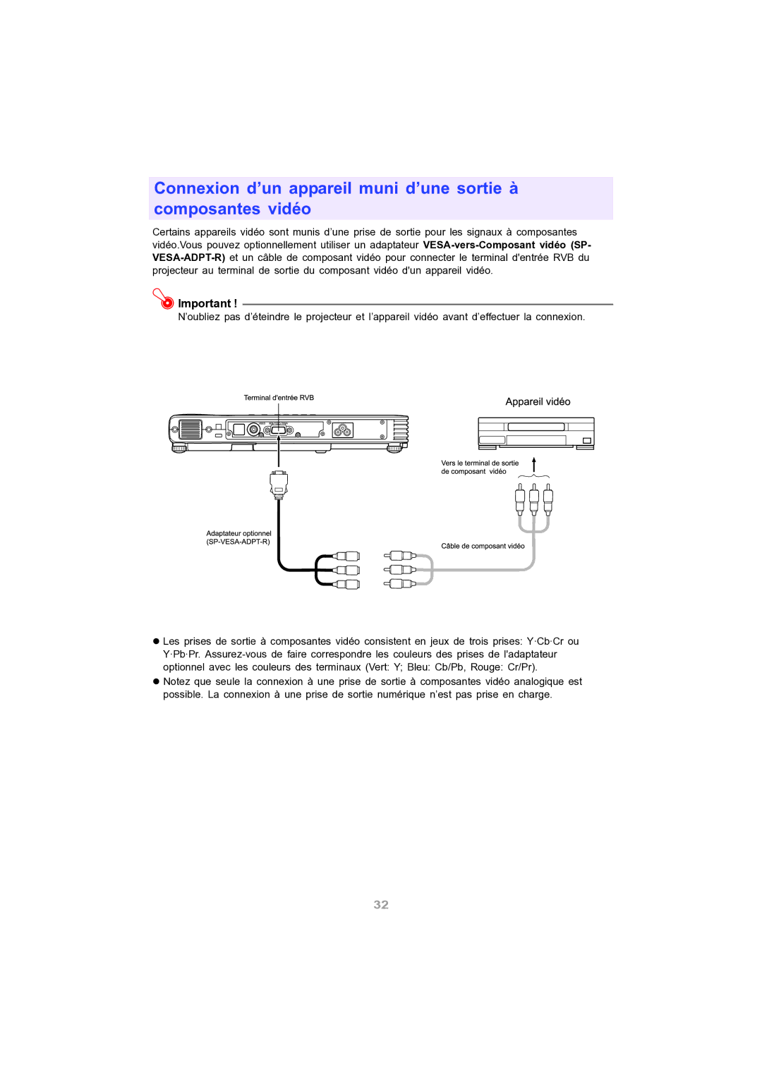 Ask Proxima M9 manual 