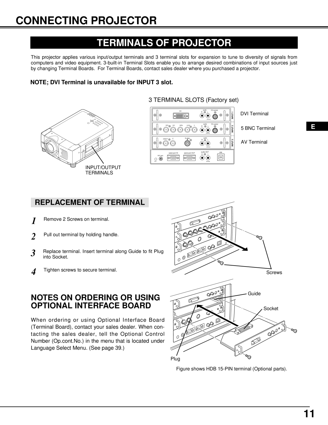 Ask Proxima Pro AV 9500 manual Connecting Projector, Terminals of Projector, Replacement of Terminal 