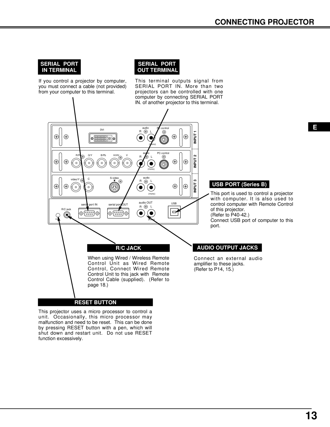 Ask Proxima Pro AV 9500 manual Audio Output Jacks 