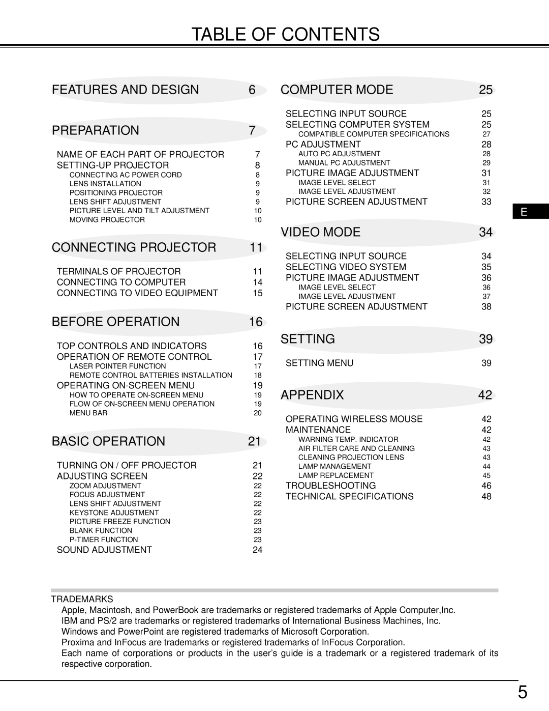 Ask Proxima Pro AV 9500 manual Table of Contents 